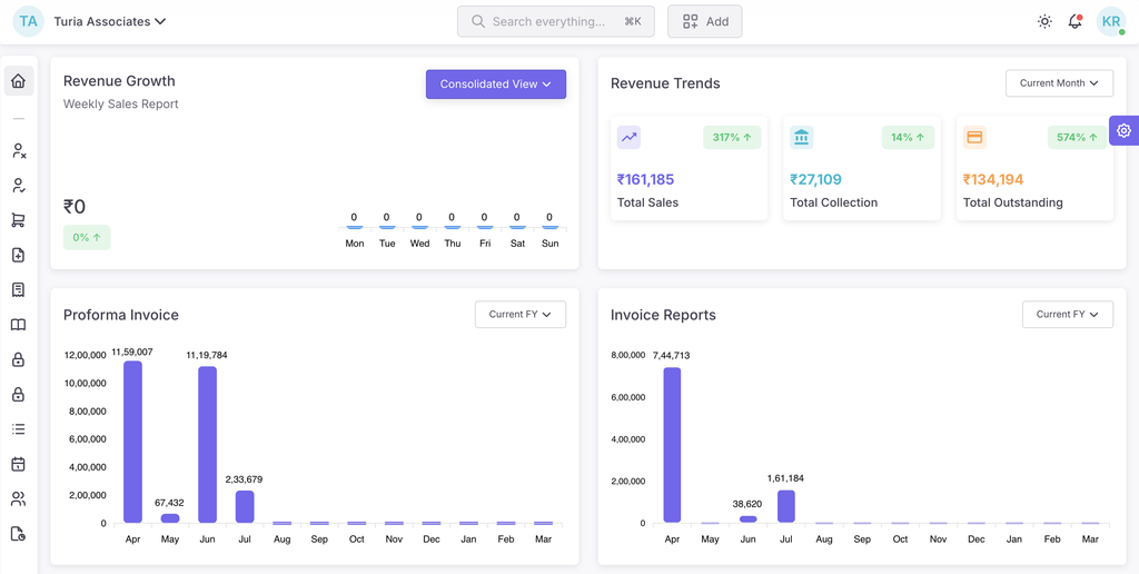 How CA Firms Improve Collections with Billing Automation